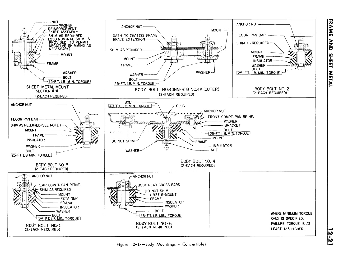 n_12 1961 Buick Shop Manual - Frame & Sheet Metal-021-021.jpg